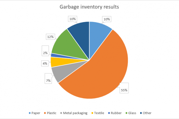 diagramaC8E3AE62-F441-7CA8-E43D-94D6ACA9706D.png